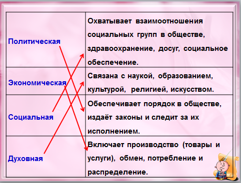 Сказка о морали 8 класс обществознание